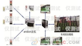 蘇州企業(yè)外呼系統(tǒng)價(jià)格解析外呼系統(tǒng)費(fèi)用