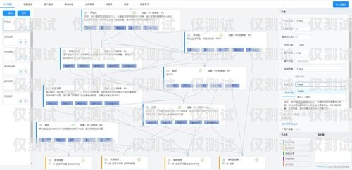 OKCC 外呼系統的優勢與挑戰okcc 外呼系統