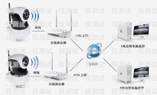 外呼系統(tǒng)查嗎？外呼系統(tǒng)違法嗎