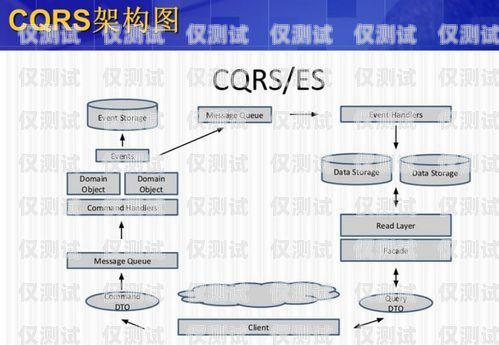 外呼系統(tǒng)查嗎？外呼系統(tǒng)違法嗎