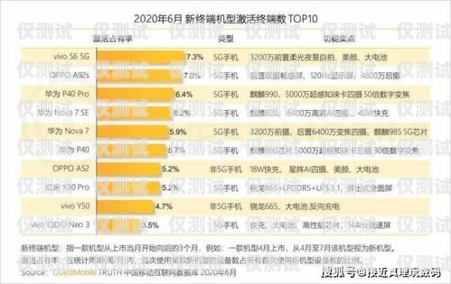 梅州智能外呼系統產品，提升銷售與服務的利器廣東智能外呼