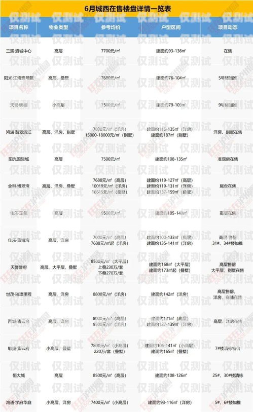調兵山電銷機器人價格多少？調兵山工廠最新招聘信息