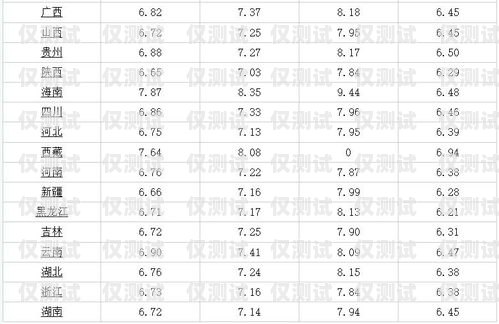 調兵山電銷機器人價格多少？調兵山工廠最新招聘信息