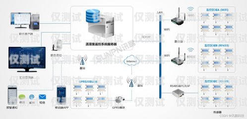 外呼系統是一種用于大規模語言模型預訓練的工具，它可以幫助企業或機構提高客戶服務質量、增加銷售機會、降低運營成本等。然而，不同的外呼系統提供商和方案可能會有不同的價格，因此在選擇外呼系統時，了解其大概價格是非常重要的。外呼系統一般多少錢