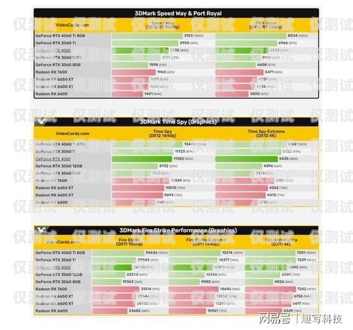 大連實體電銷卡費(fèi)用，選擇與成本控制的平衡點大連實體電銷卡費(fèi)用多少