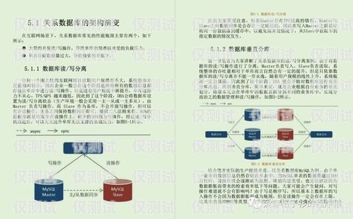 電銷卡金融關聯，風險與挑戰電銷卡金融關聯怎么解除