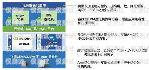 電銷卡銷售，開啟無限可能的職業之路找電銷卡的工作有哪些