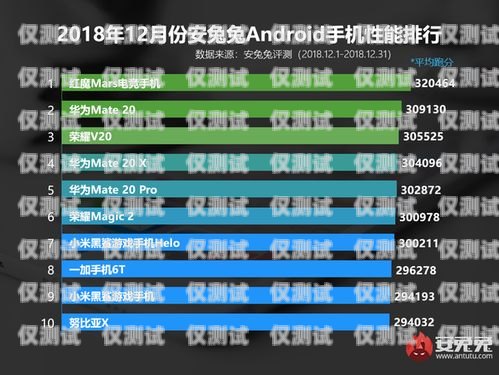 蘭州智能外呼系統排名第幾？蘭州智能外呼系統排名第幾名