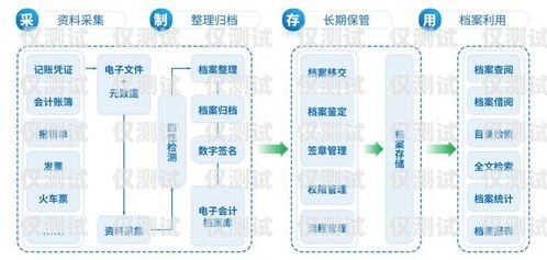 外呼系統暫停，對企業的影響與應對策略外呼受限制