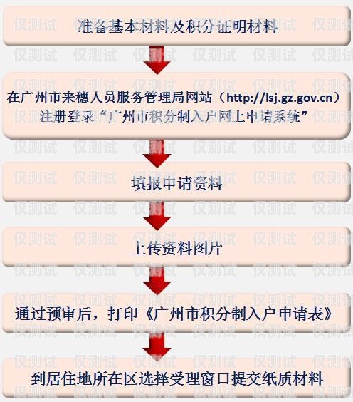 外呼系統暫停，對企業的影響與應對策略外呼受限制