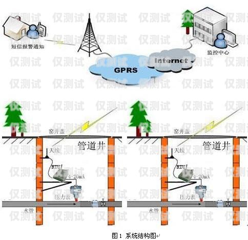 淮安人工外呼系統，穩定可靠的通訊解決方案淮安人工外呼系統穩定嗎現在