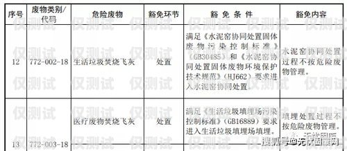 外呼系統(tǒng)是否違法？深入探討外呼系統(tǒng)的法律合規(guī)性外呼系統(tǒng)犯法嗎