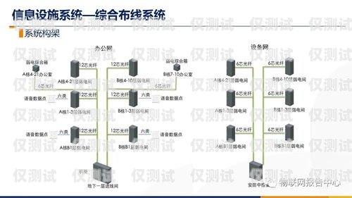 淮安智能外呼系統有效果嗎？智能外呼系統費用