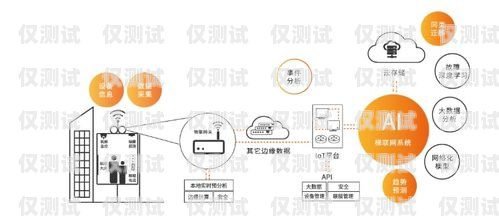 電梯外呼系統(tǒng)改造方案電梯外呼系統(tǒng)改造方案怎么寫