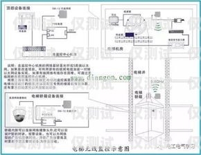 電梯外呼系統(tǒng)改造方案電梯外呼系統(tǒng)改造方案怎么寫