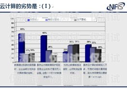 宿州正規外呼系統收費是一個重要的話題，對于企業和個人來說，選擇合適的外呼系統可以提高工作效率和客戶滿意度。在選擇外呼系統時，收費是一個關鍵因素，因此了解宿州正規外呼系統的收費情況是非常必要的。宿州呼叫中心