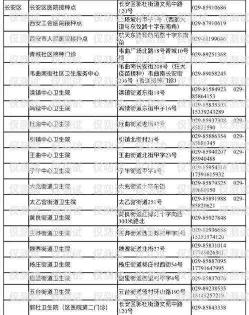 西安不記名電銷卡辦理地點西安不記名電銷卡辦理地點在哪