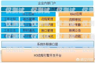 廣東專業外呼系統供應商的全方位指南廣東外呼公司