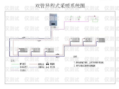 揚州電銷外呼系統優勢電銷外呼系統哪個好