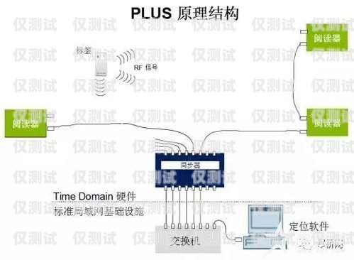 揚州電銷外呼系統優勢電銷外呼系統哪個好