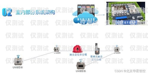 如何選擇穩(wěn)定性高的電銷卡電銷卡什么的穩(wěn)定性高一點(diǎn)呢