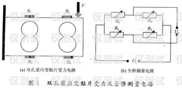 如何選擇穩(wěn)定性高的電銷卡電銷卡什么的穩(wěn)定性高一點(diǎn)呢