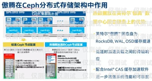 杭州外呼系統(tǒng)卡代理，助力企業(yè)高效溝通的利器杭州外呼系統(tǒng)卡代理電話