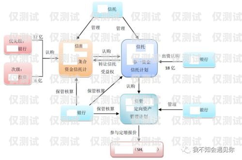 鞍山人工外呼系統的價格因多種因素而異，包括系統功能、規模、定制需求以及供應商等。以下是一些影響鞍山人工外呼系統價格的因素，以及一般的價格范圍供參考。鞍山人工外呼系統多少錢一臺