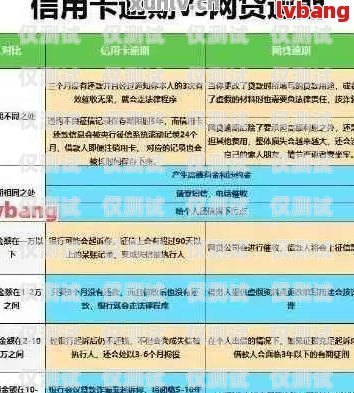 電銷與信用卡，優劣對比與選擇建議電銷和信用卡哪個好做