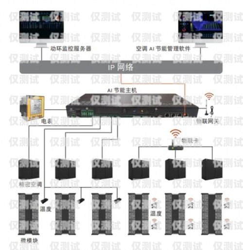 濟(jì)南 AI 電銷外呼系統(tǒng)怎么樣？濟(jì)南ai電銷外呼系統(tǒng)怎么樣啊