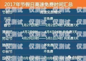 嘉峪關不封號電銷卡代理，如何選擇可靠的合作伙伴？嘉峪關電信號段