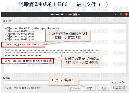 電銷卡防舉報系統，保障電銷業務的有效工具電銷卡真的防封嗎