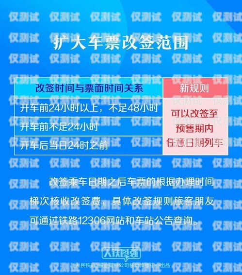 南昌電銷 7 分卡——你需要知道的一切