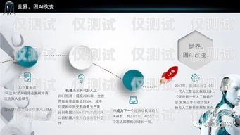 電銷機器人，工作原理與應用電銷機器人怎么工作的