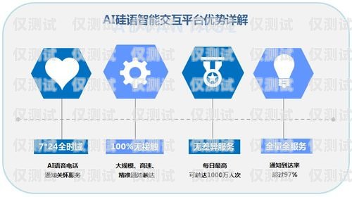 海南智能外呼系統電話，助力企業高效溝通海南呼叫中心