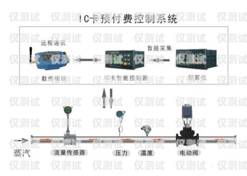 焦作電銷卡外呼系統(tǒng)，提升銷售效率的利器焦作電銷卡外呼系統(tǒng)好用嗎知乎