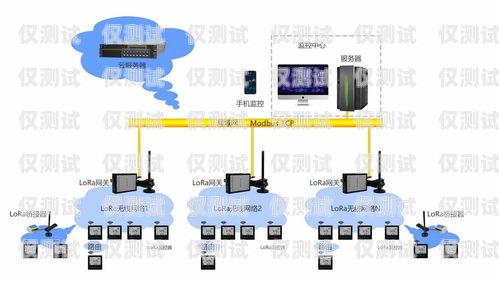 濰坊電銷卡外呼系統價格外呼系統和電銷卡