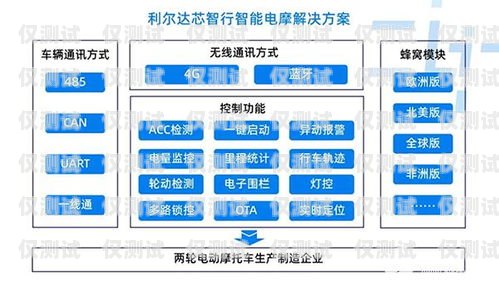 甘肅電銷卡外呼系統廠家，助力企業高效溝通的可靠選擇外呼系統和電銷卡