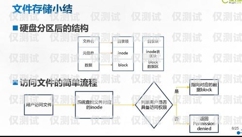 深入解析外呼系統(tǒng) SIP 的含義與應(yīng)用