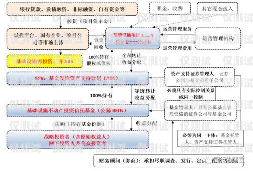 奉節(jié)智能外呼系統(tǒng)選購指南奉節(jié)智能外呼系統(tǒng)哪家好用點