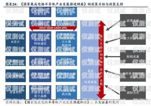 威海電銷機器人市場價格的全面解析威海電銷機器人市場價格表