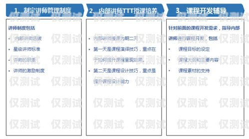 揭陽銷售外呼系統(tǒng)代理商——助力企業(yè)提升銷售業(yè)績的最佳選擇外呼系統(tǒng)銷售好做嗎?