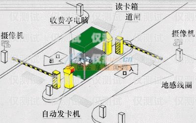 安陽外呼系統(tǒng)供應(yīng)外呼系統(tǒng)價格