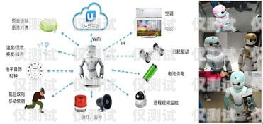 工業外呼系統，提升效率與客戶體驗的關鍵工具外呼系統工作原理