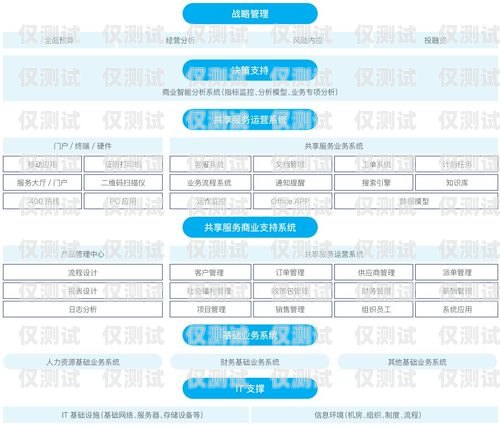 探索 ec 智能外呼系統，提升效率與客戶體驗的創新解決方案ec智能外呼系統怎么樣好用嗎