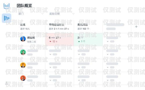 電銷卡套餐與辦理，提升銷售效率的必備工具電銷卡套餐電銷卡辦理需要什么