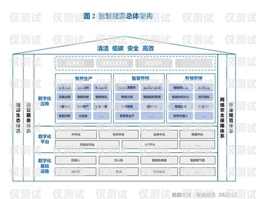 肇慶銷售外呼系統——提升銷售效率的利器銷售外呼系統怎么樣