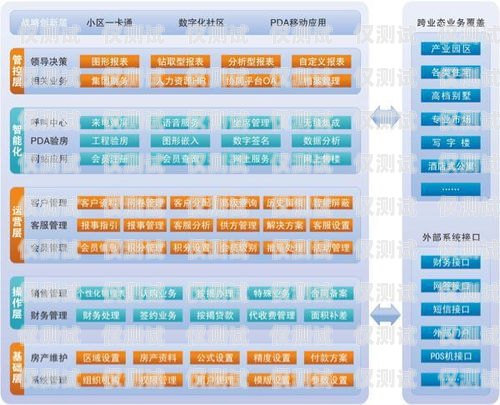 高效管理，精準營銷——安徽營銷企業外呼管理系統的創新與應用安徽營銷企業外呼管理系統招聘