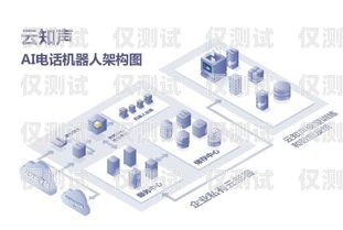 江蘇 AI 電話機器人效果顯著，助力企業降本增效江蘇ai電話機器人效果怎么樣啊