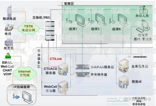 梅州 AI 外呼系統(tǒng)的安裝指南梅州ai外呼系統(tǒng)怎么安裝的